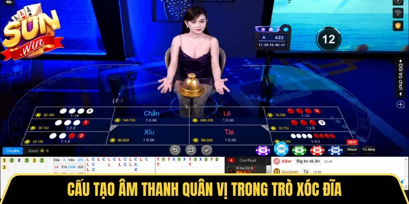  Cấu tạo âm thanh quân vị trong trò Xóc đĩa