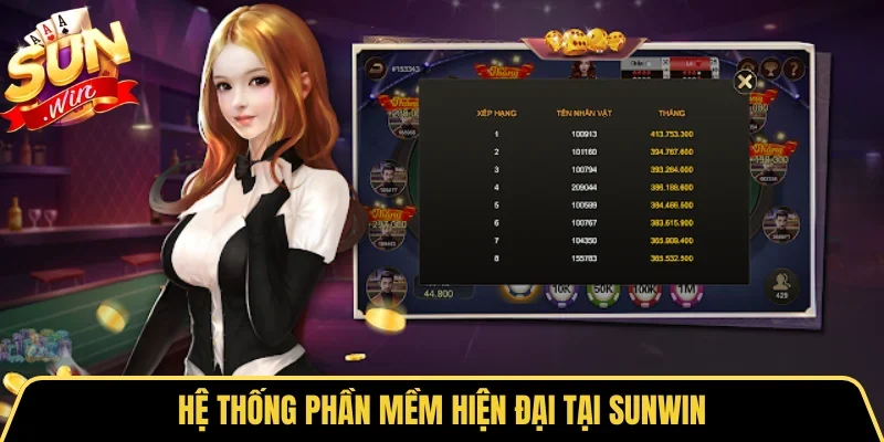 Cách Chơi Xóc Đĩa Luôn Thắng - Chiến Thuật Quan Sát Quân Vị 4 Sunwin Hệ thống phần mềm hiện đại tại SUNWIN