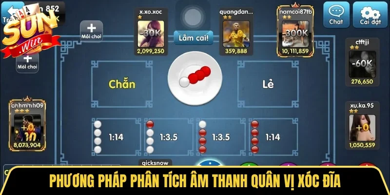 Phương pháp phân tích âm thanh quân vị Xóc đĩa