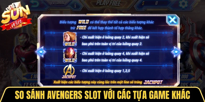 Nổ Hũ Siêu Anh Hùng - Săn Jackpot Đỉnh Cao Cùng Sunwin 4 Sunwin So sánh Avengers slot với các tựa game khác